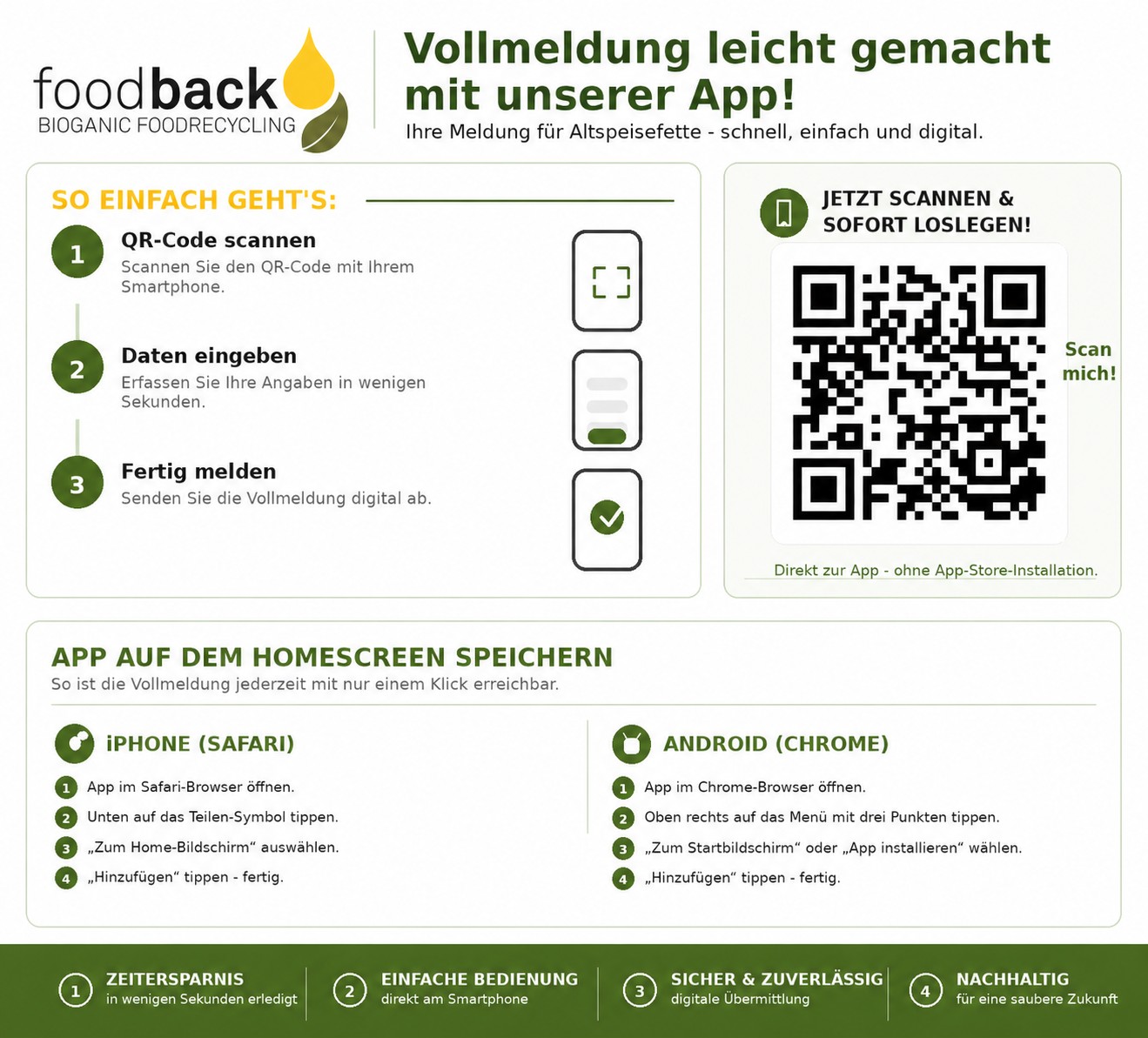 Vollmeldung leicht gemacht mit unserer App